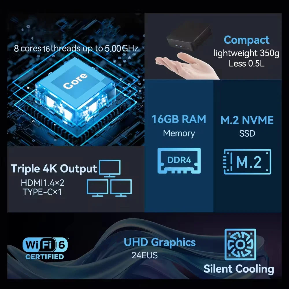 Mini PC Core I9 10980HK I3 6100U Windows 11 Por Gamer Mini Computer 16GB 32GB DDR4 1TB SSD PC Gamer Desktop Portable Office PC