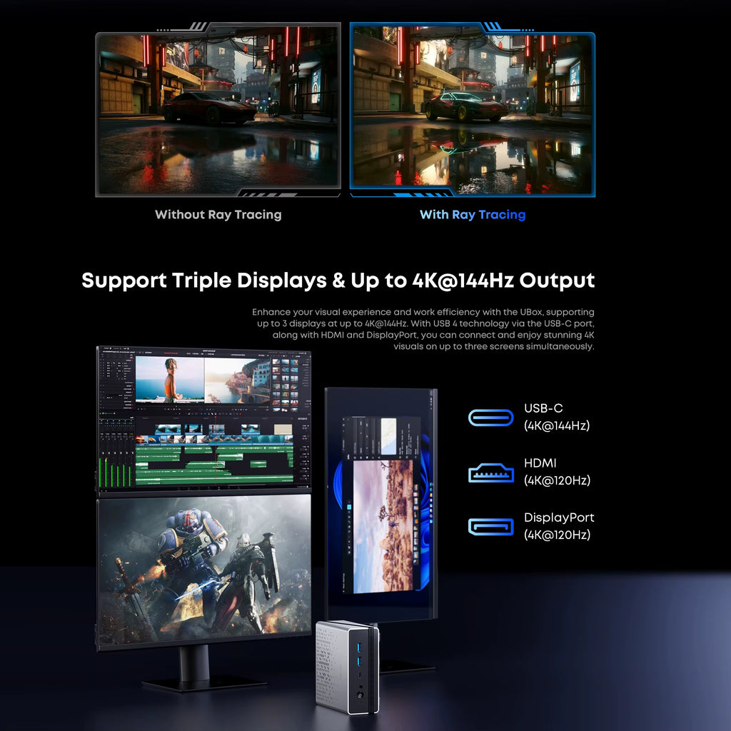 CHUWI Ubox Mini PC Ryzen 6600H Processor  CPU 16GB RAM 512GB SSD Windows 11 Desktop Computer PC 4K Decording WIFI 6 PC